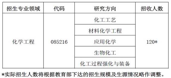 http://gd.hyit.edu.cn/ueditor_dfadfadrqereq4312effsdfa/asp/upload/20170213/084224_7089551627635_084210_2006864249706_163146_3356397330760_100419_7559354484081_QQ截图20160920100154.jpg