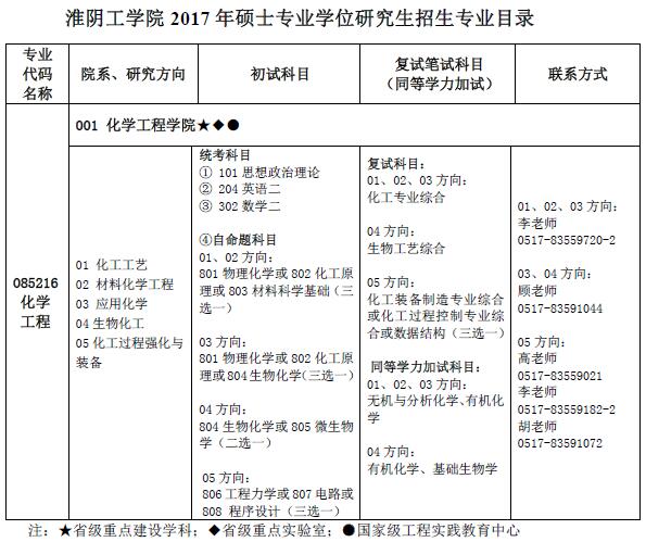 http://gd.hyit.edu.cn/upload1/20160920/100600_6128659904003_1.jpg