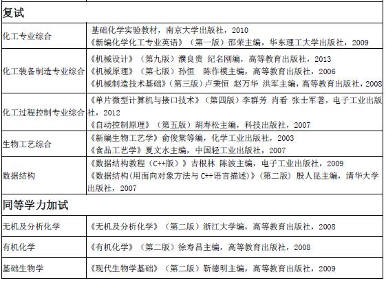 http://gd.hyit.edu.cn/upload1/20160920/100600_2176328361034_3.jpg