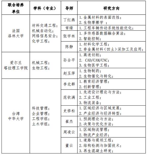 http://gd.hyit.edu.cn/upload1/20170226/094715_3339780509471_专业0226.png
