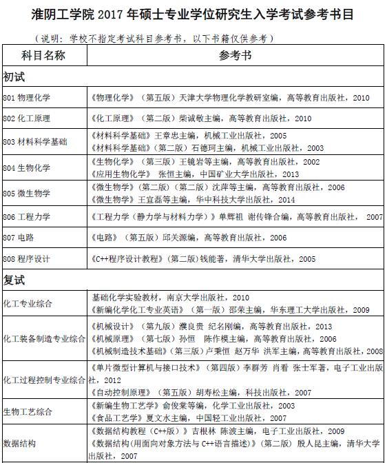http://gd.hyit.edu.cn/upload1/20160920/100600_1054624259471_2.jpg
