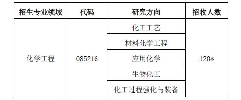 http://gd.hyit.edu.cn/upload1/20170915/145358_7912015616893_1.jpg